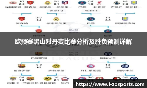欧预赛黑山对丹麦比赛分析及胜负预测详解